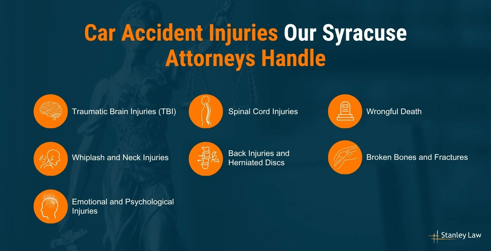 Car Accident Injuries Our Syracuse Attorneys Handle
