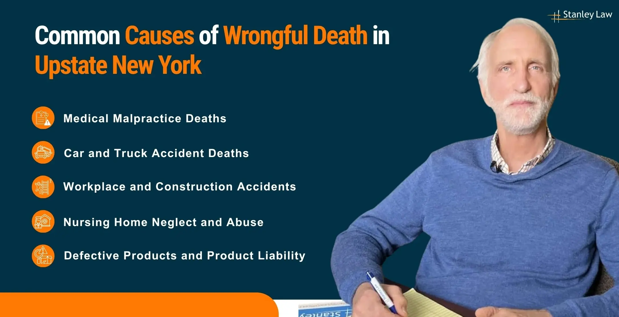 Causes of Wrongful Deaths