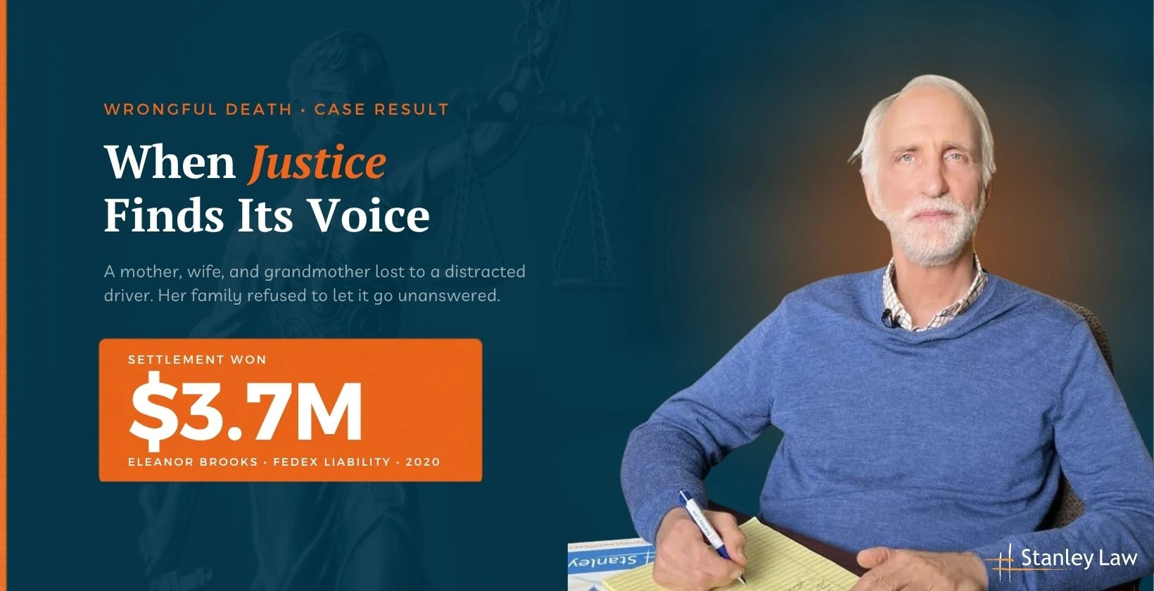 Eleanor Brooks Settled 3.7 Million