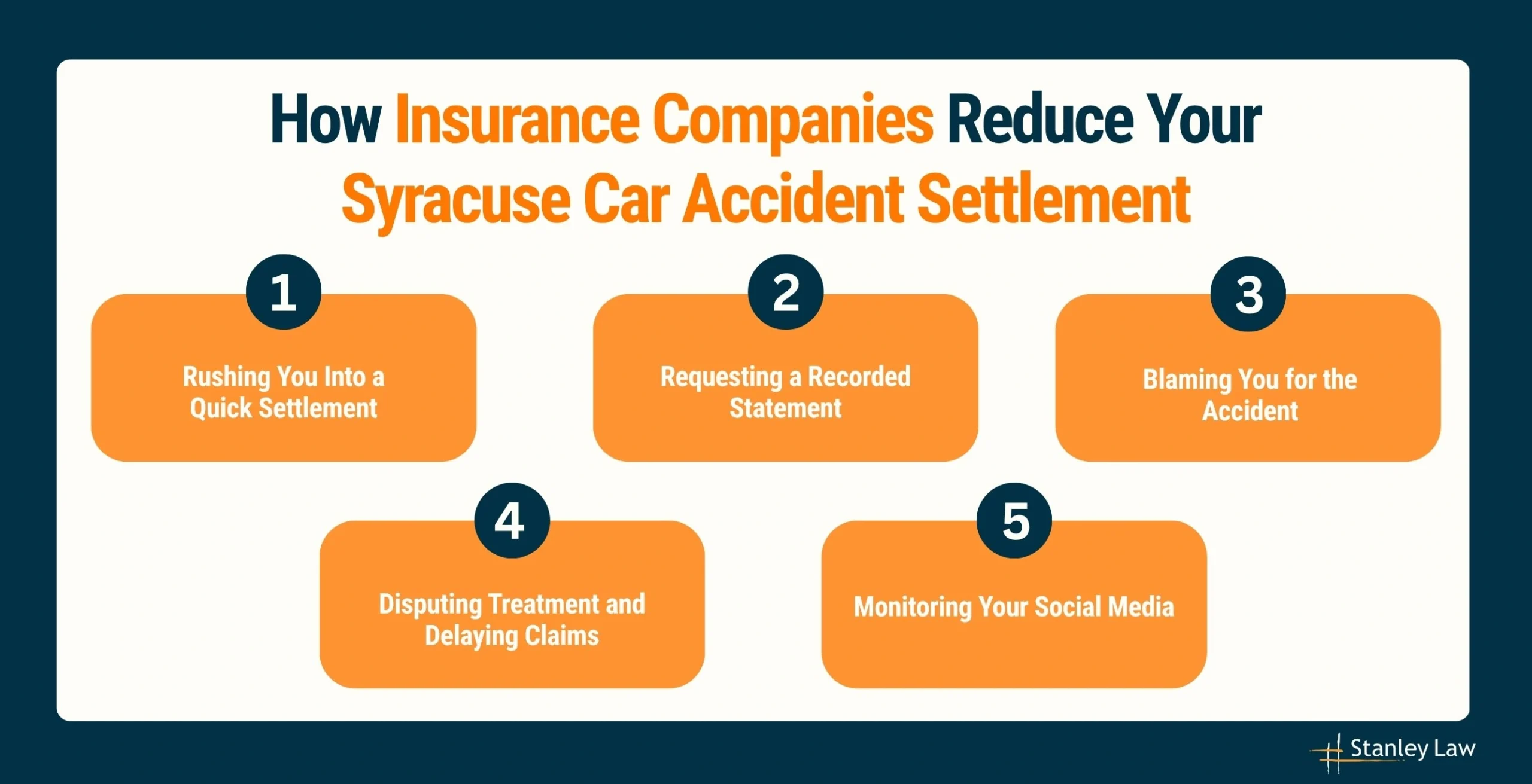 Insurance Companies Reduce Car Accident Settlements