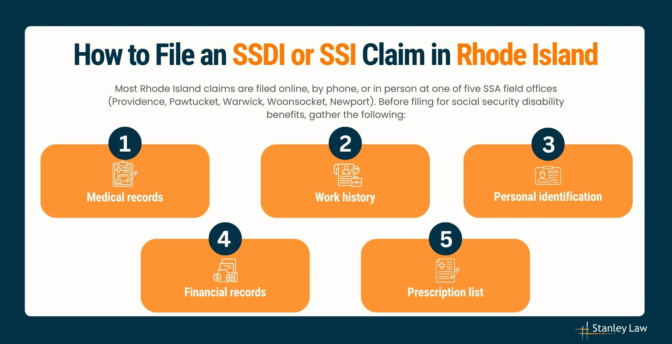 Process to File SSDI in Rhode Island