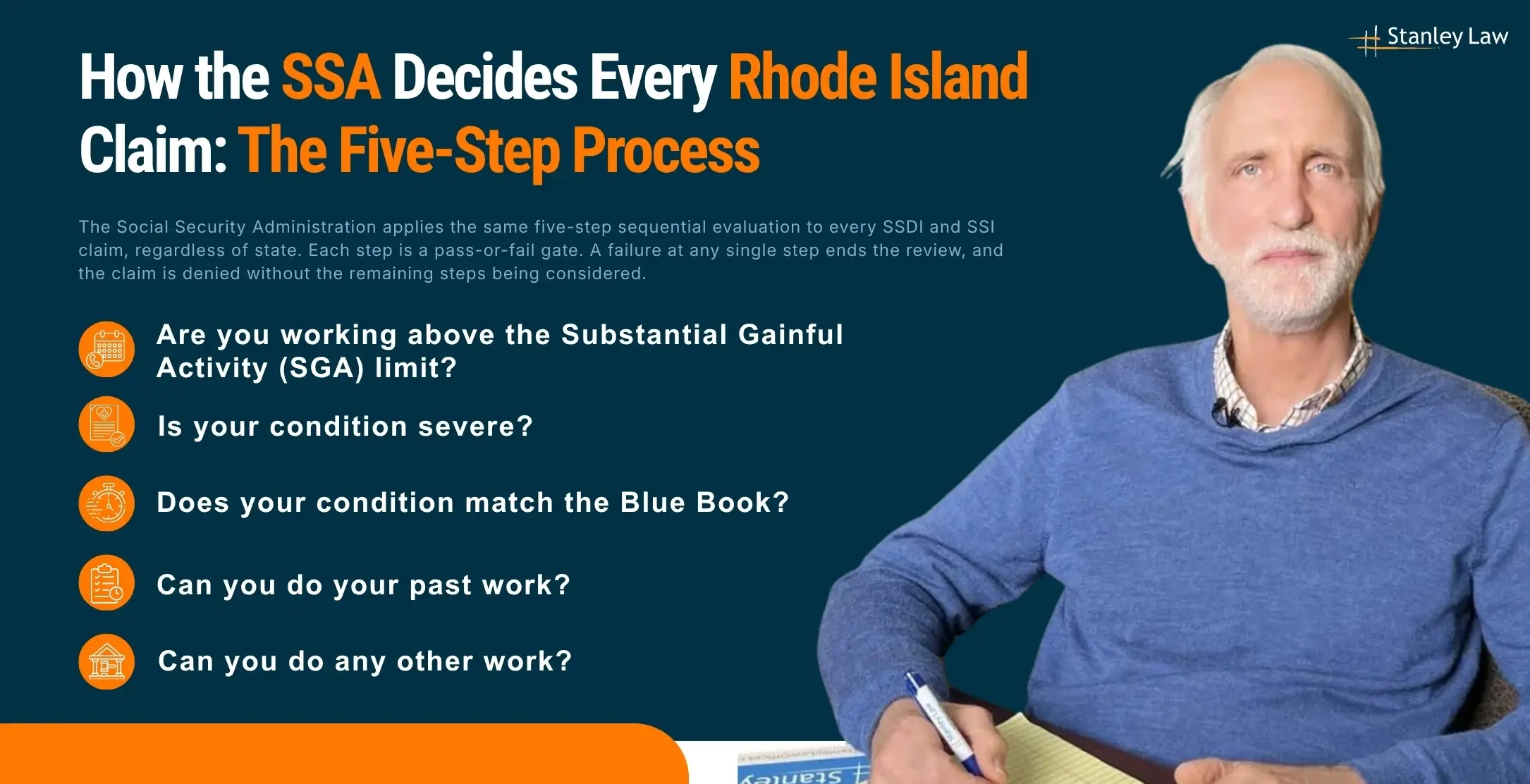 The Process that SSA Decides Every Rhode Island Claim