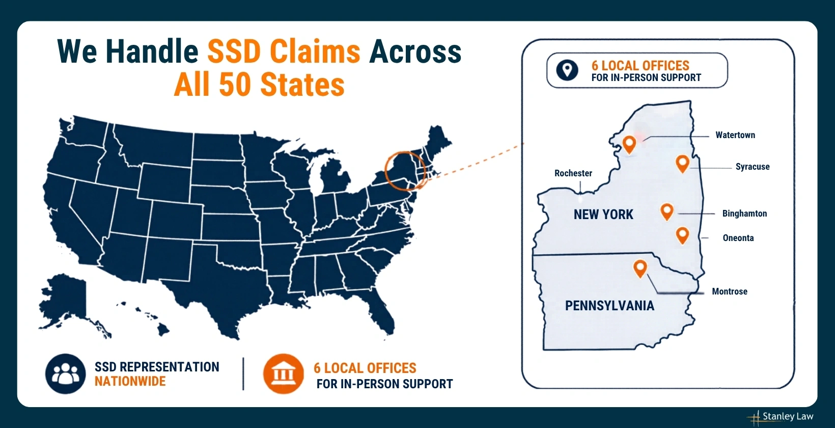 Stanley Law Offices Handles SSD Claims Across All 50 States