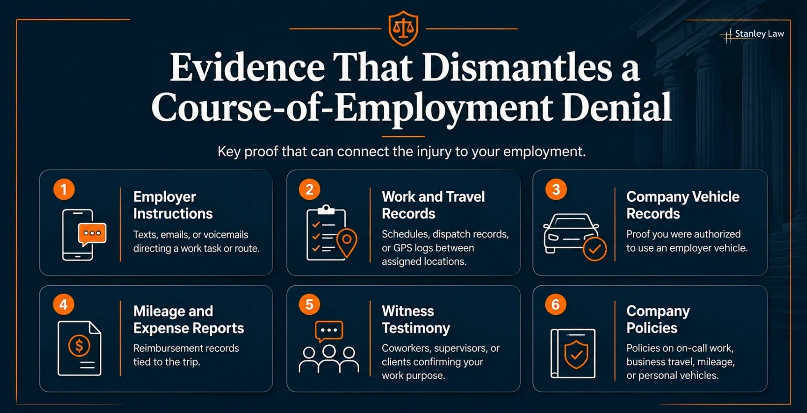 Evidence That Dismantles a Course-of-Employment Denial