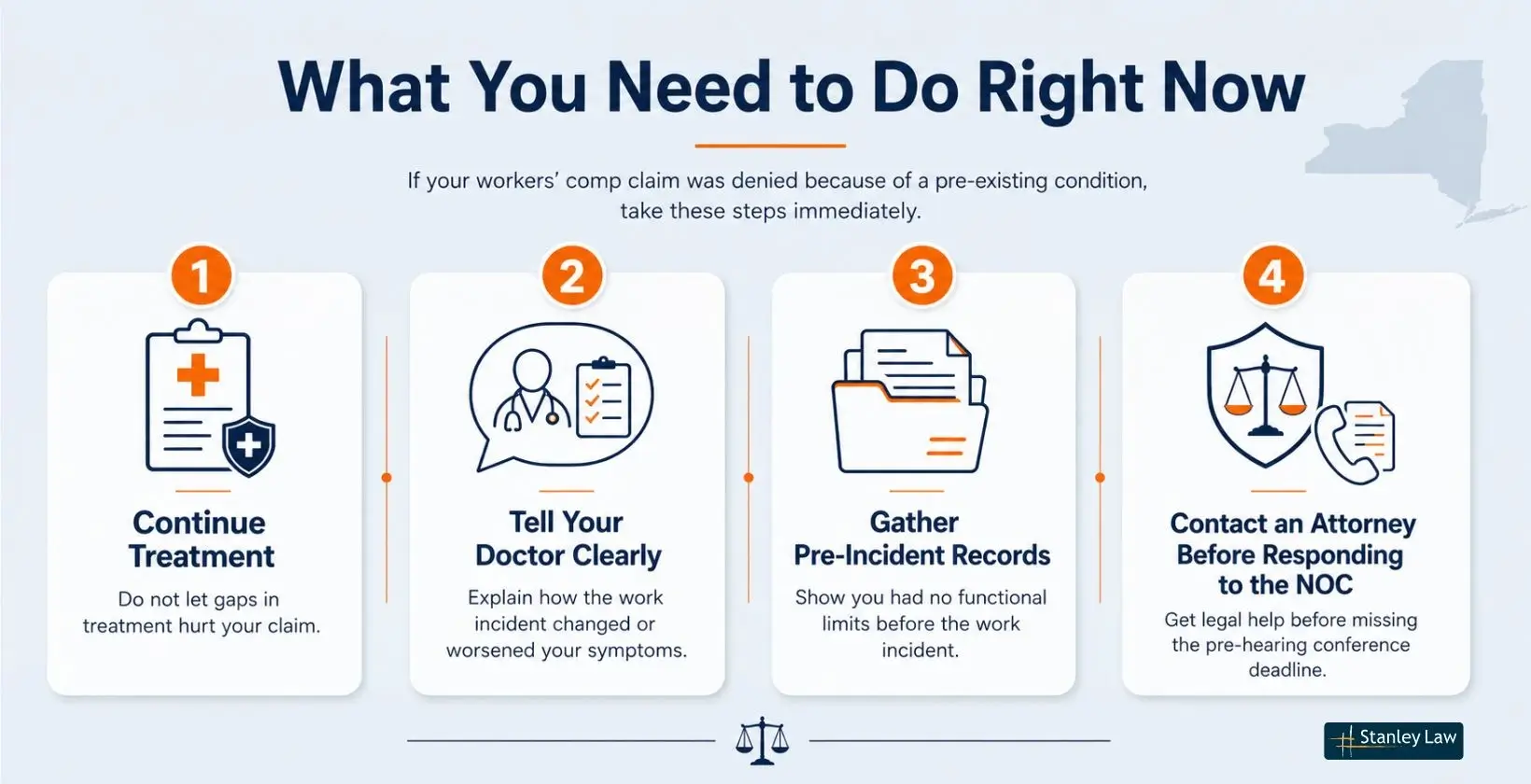 What You Need to Do Right Now after Workers’ Comp Denied for a Pre-Existing Condition