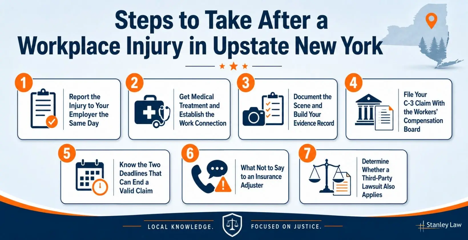 Steps to Take After a Workplace Injury in Upstate New York